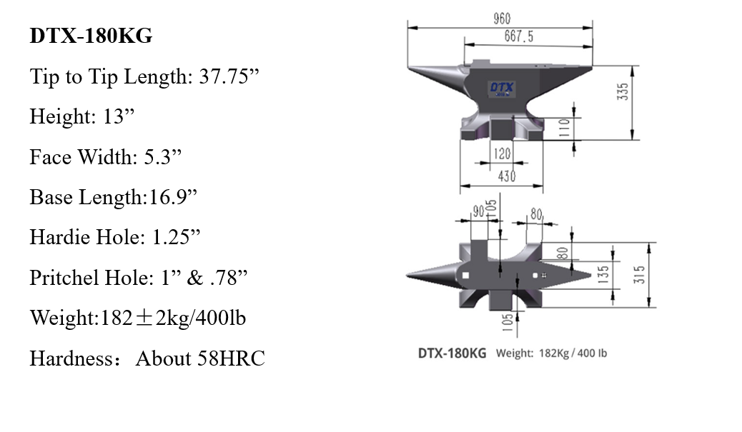DTX Anvils — Old World Anvils